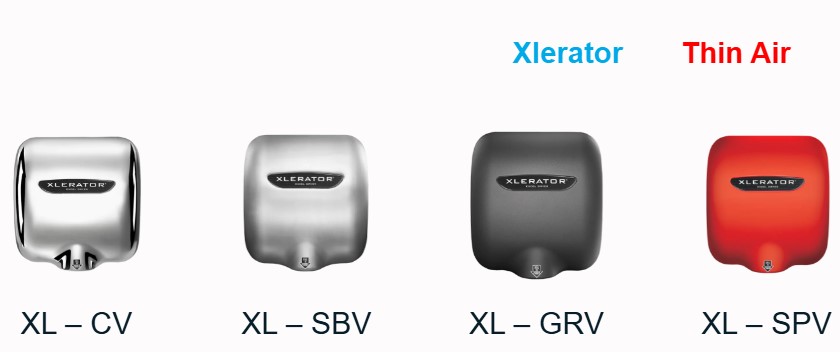 El Kurutma Cihazı ile Bütçede Tasarruf Sağlamak Mümkün mü?